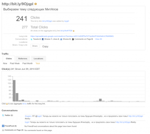Укорачиватель ссылок bit.ly